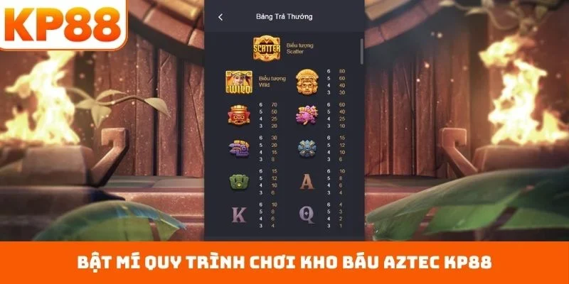 Bật mí quy trình chơi kho báu Aztec KP88