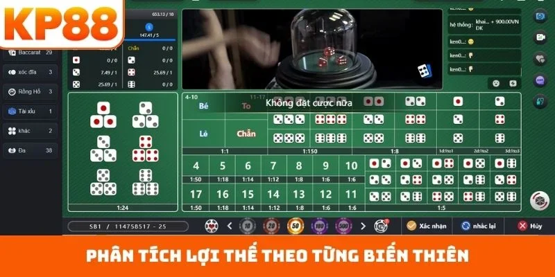 Tài Xỉu Online Ở KP88 – Mang Lợi Thế Phân Tích Cho Hội Viên 1 Phân tích lợi thế theo từng biến thiên