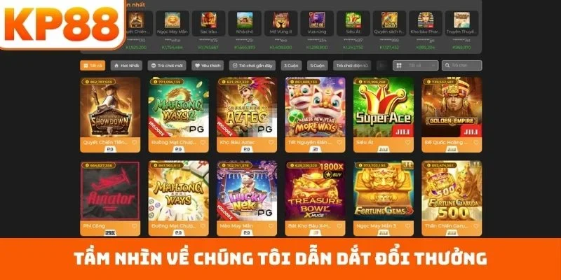 Tầm nhìn về chúng tôi dẫn dắt đổi thưởng