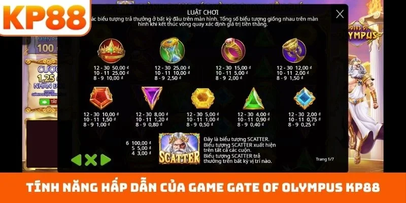 Tính năng hấp dẫn của game Gate of Olympus KP88